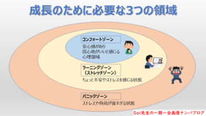 [ナンパ画像ブログ]マッチングアプリネットナンパで人生に積極的強いＯＬ女子を洗脳セックスした体験談002