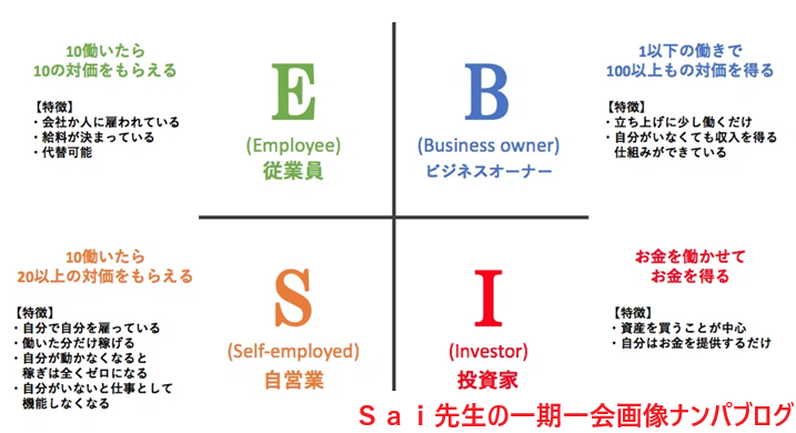マッチングアプリで朝活デートからエッチ体験談002